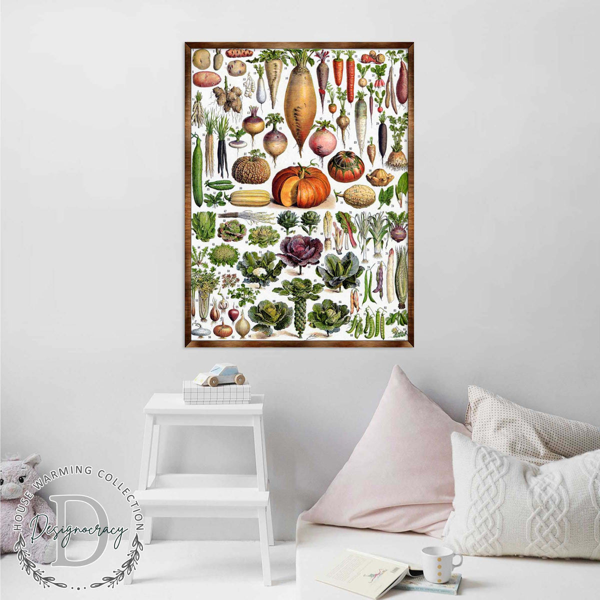 Kids Educational Poster with Root Vegetables - ?ÿMontessori Wooden Poster - Homeschool I Classroom Decor - Aesthetic - 310225