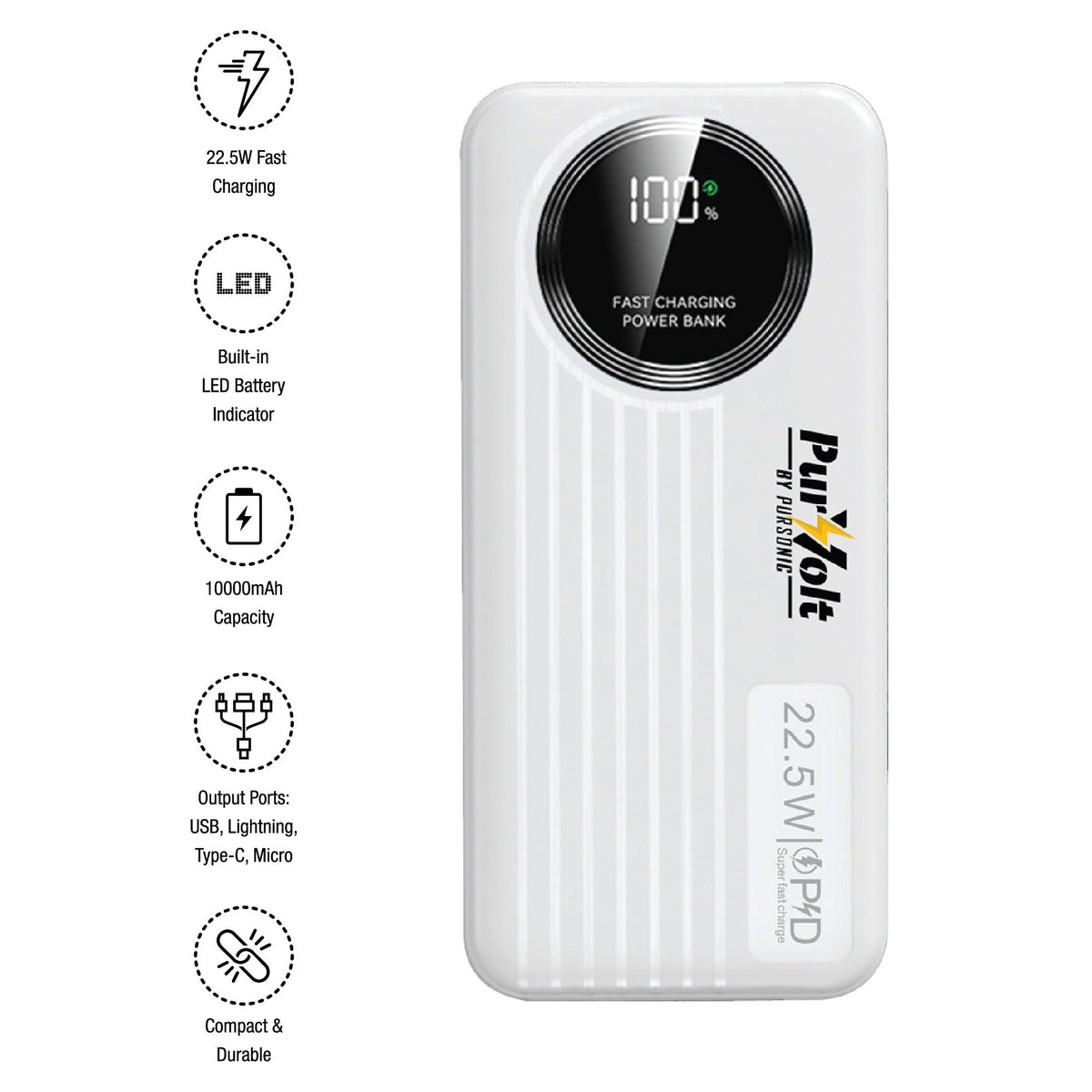 Pursonic 10,000mAh LED Fast Charging Power Bank 2-Pack – 22.5W Portable Charger with Built-in USB-1