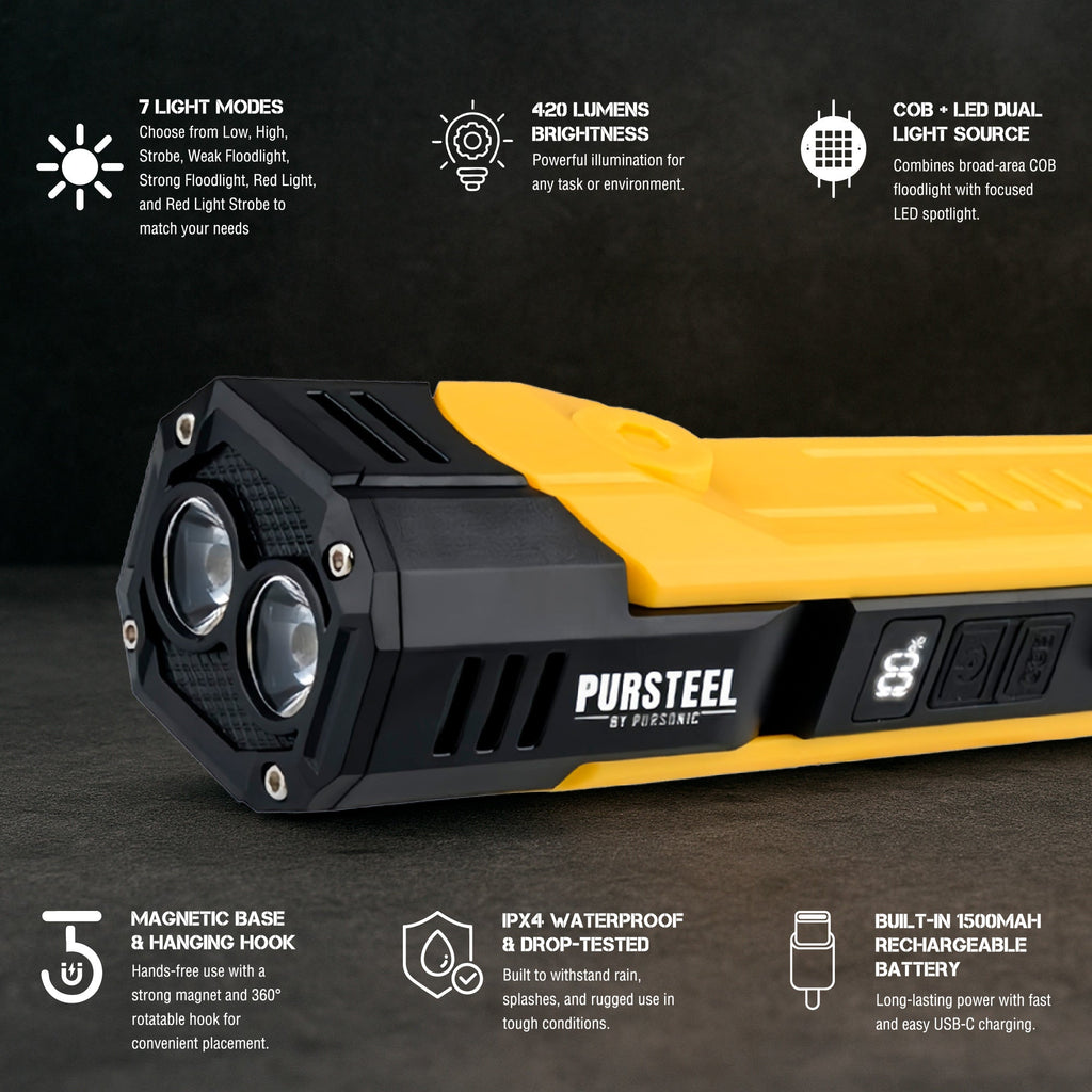 Roadside Emergency Bundle – 2-in-1 Jump Starter, Tire Inflator & UltraBright Rechargeable Flashlight-2