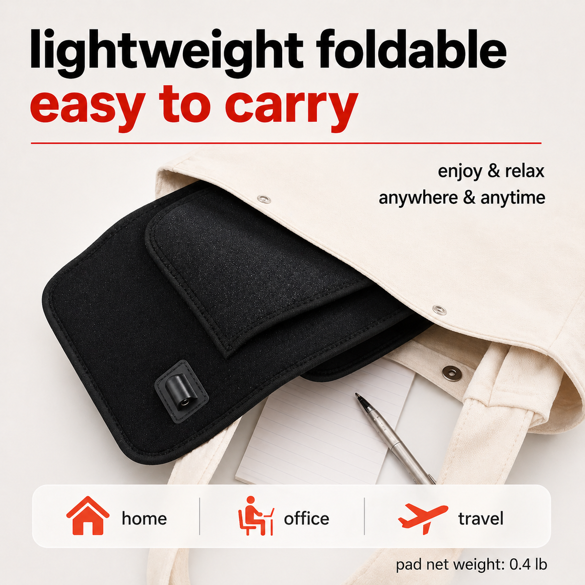 FullGlow Red Light and Near Infrared Universal Wrap