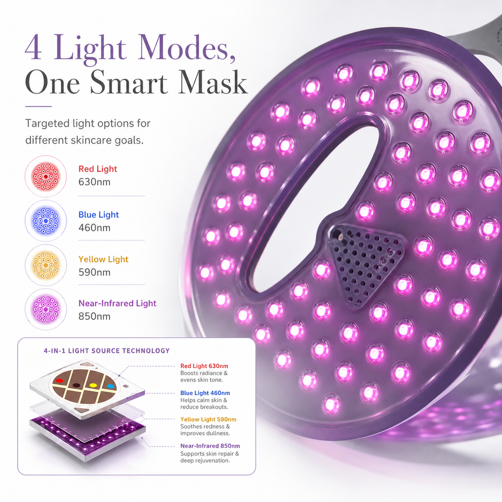 LED Red Light Therapy Face Mask