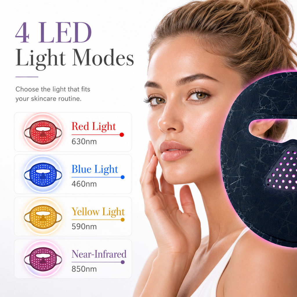 LED Red Light Therapy Face Mask