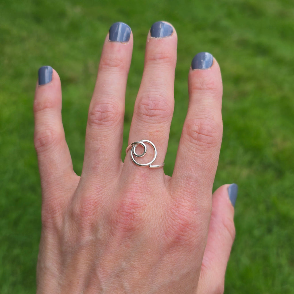 Circle of Control Ring